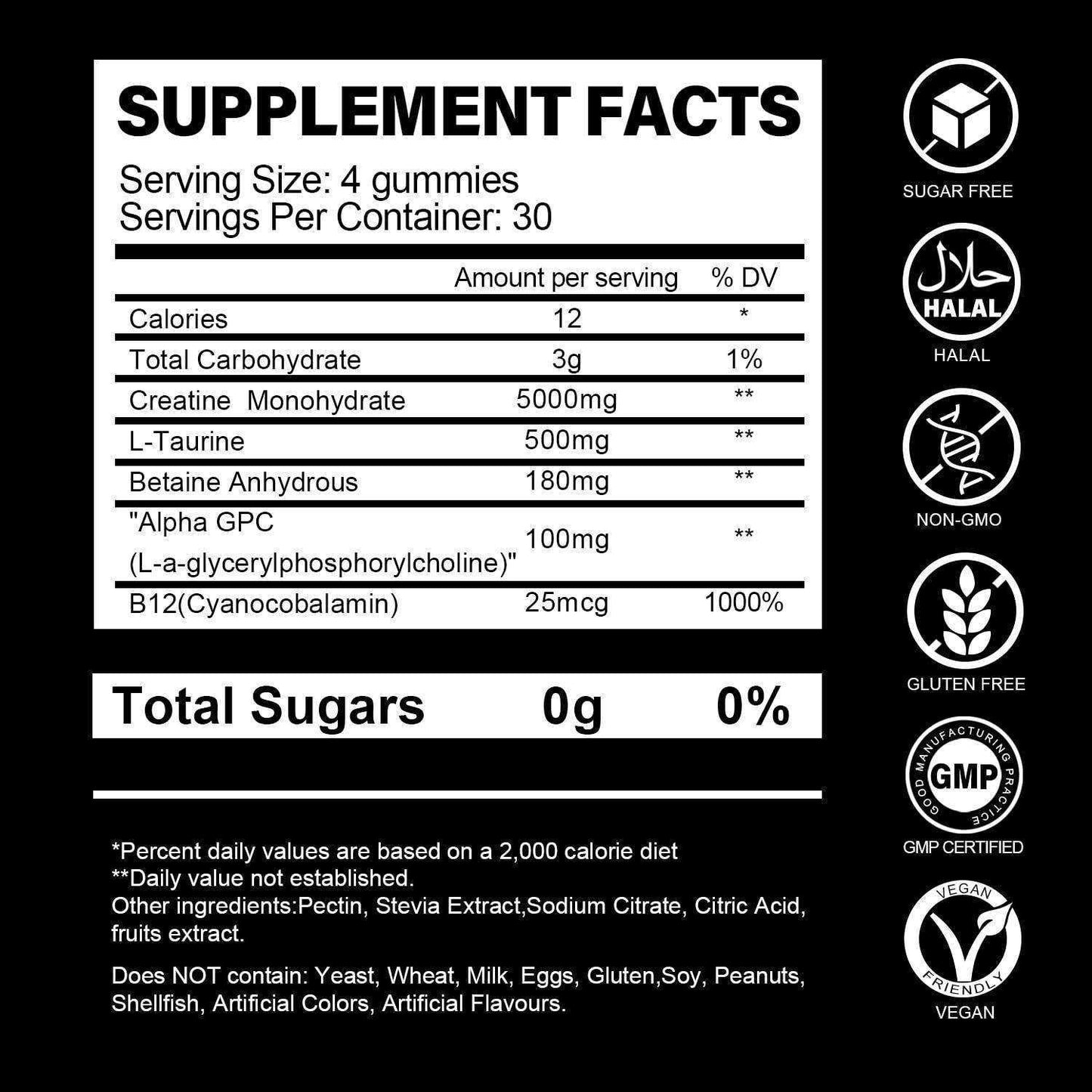 Creatine Fitness Gummies