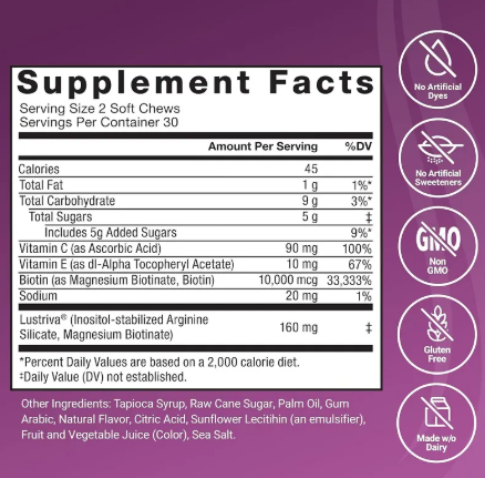 Vitamin D Gummies